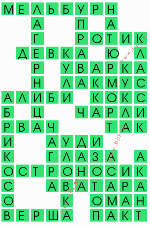 сканворд 7194