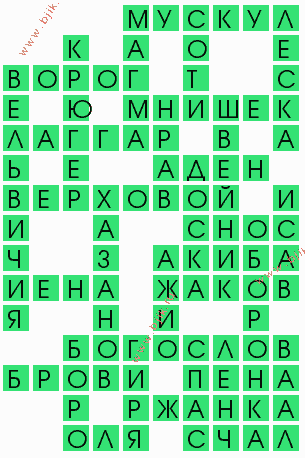 сканворд 7195