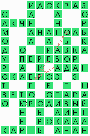 сканворд 7196