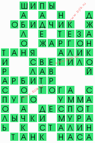 сканворд 7203