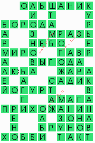 сканворд 7207