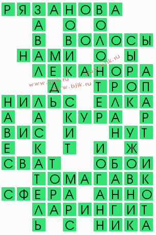 сканворд 7213