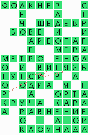 сканворд 7246