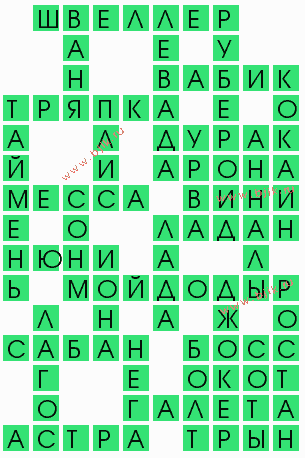 сканворд 7247
