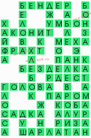 сканворд 7248