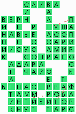 сканворд 7253