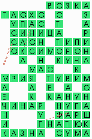 сканворд 7265