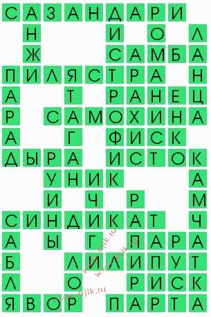 сканворд 7266