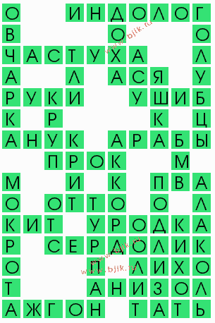 сканворд 7268