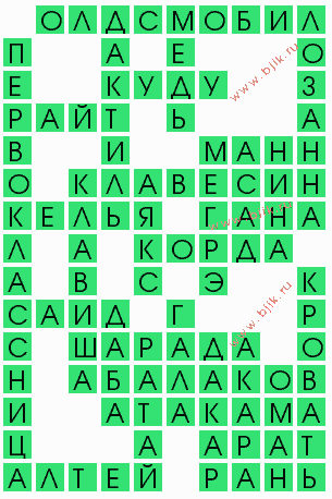 сканворд 7282