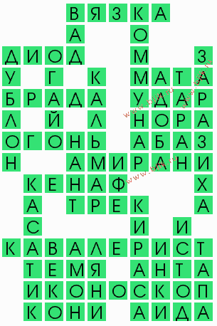 сканворд 7292