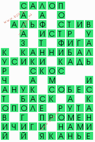сканворд 7304