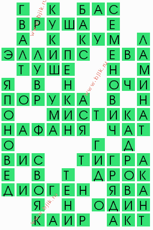 сканворд 7366