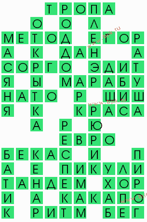 сканворд 7367