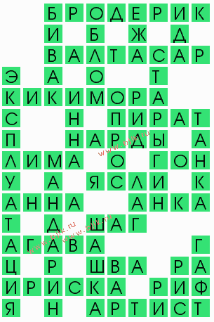 сканворд 7386