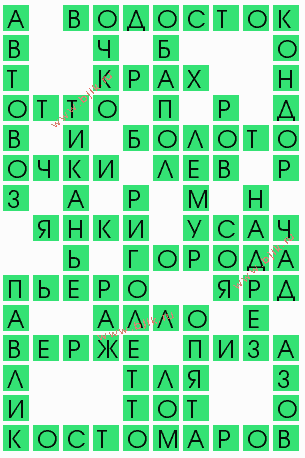 сканворд 7393