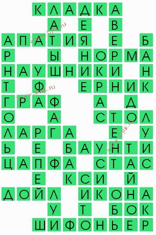 сканворд 7412