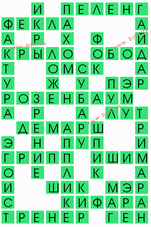 сканворд 7443