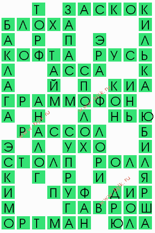 сканворд 7466