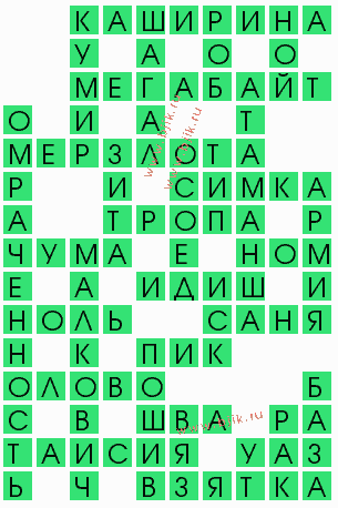 сканворд 7484