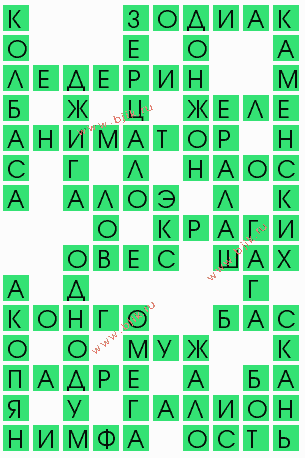 сканворд 7487