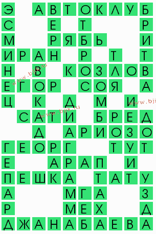 сканворд 7518
