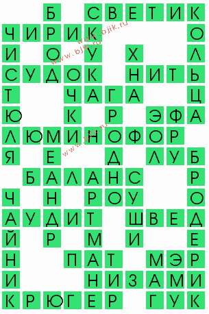 сканворд 7525