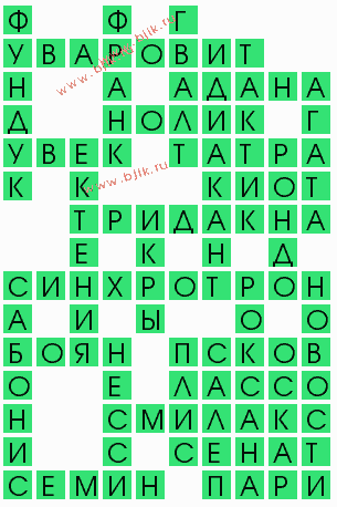 сканворд 7538