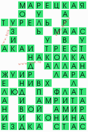 сканворд 7543