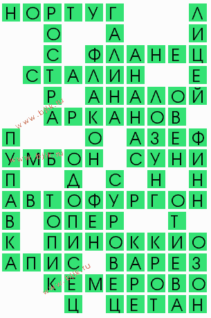 сканворд 7552