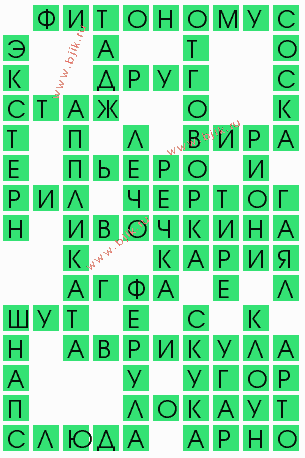 сканворд 7554