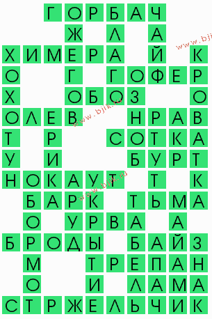 сканворд 7555