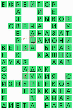 сканворд 7558