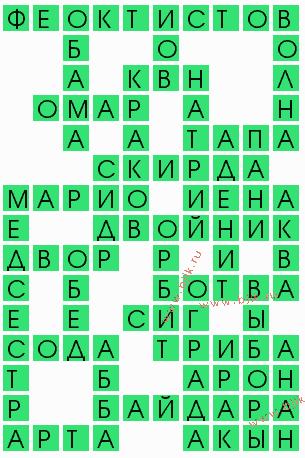 сканворд 7561