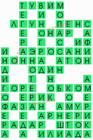 сканворд 7566
