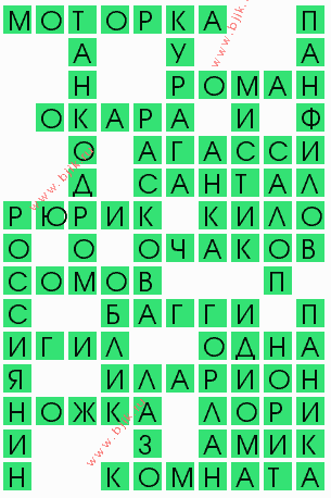 сканворд 7571