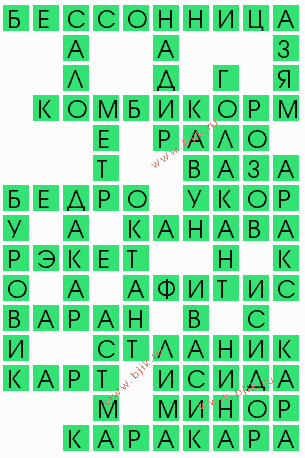 сканворд 7581