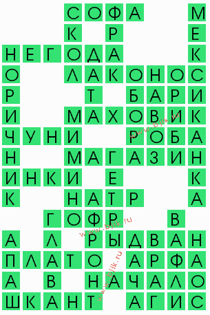 сканворд 7597