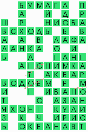сканворд 7603