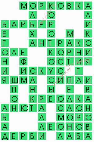 сканворд 7604