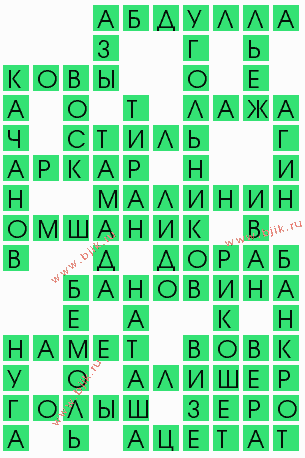 сканворд 7618