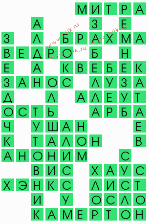 сканворд 7631