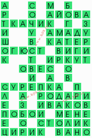 сканворд 7633
