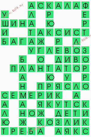 сканворд 7636