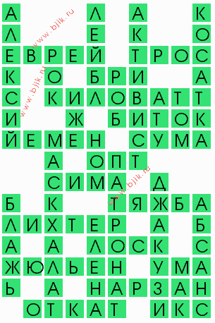 сканворд 7641