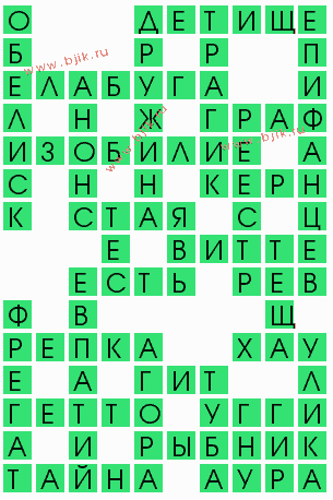 сканворд 7658