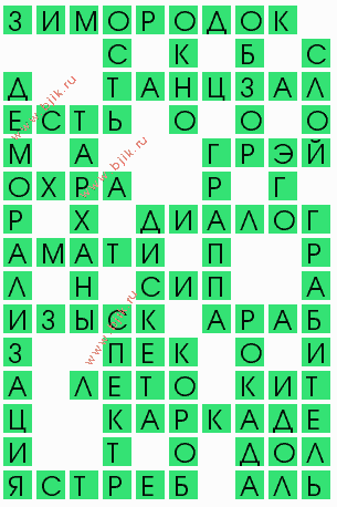 сканворд 7687