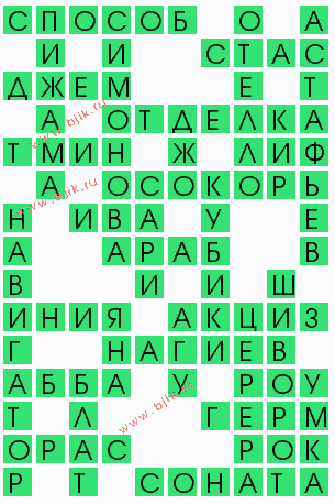 сканворд 7707