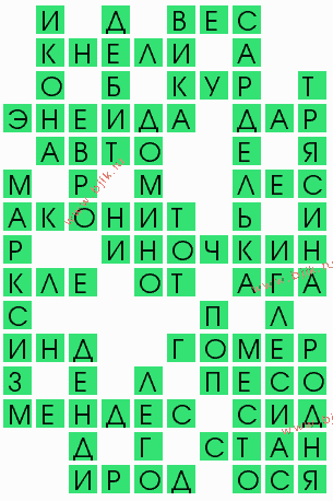 сканворд 7709