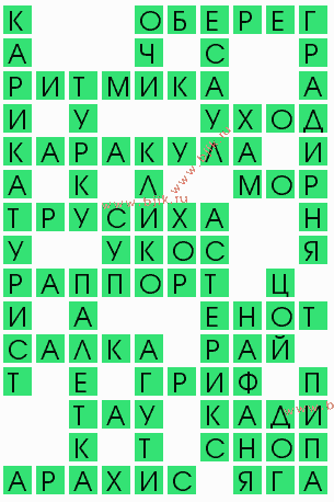 сканворд 7715